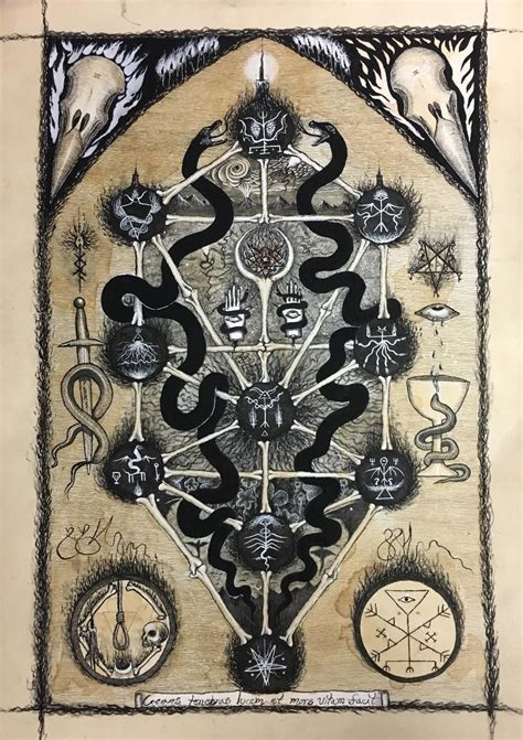 Authentic occult art